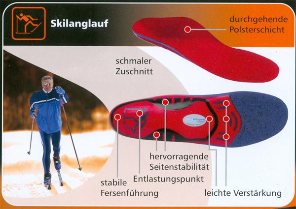 ski-einlage